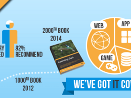 2000th-Book-Home-Page-Banner
