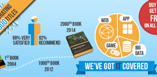 2000th-Book-Home-Page-Banner