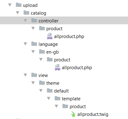 Files and folders of Show all Products module