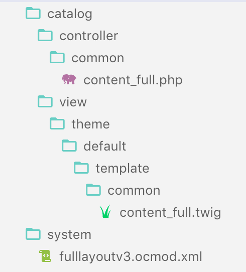 files and folders of full content top module