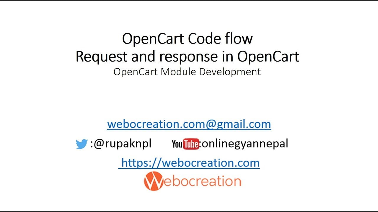 Featured image for Code flow, Request & response, and MVCL pattern in OpenCart -Video