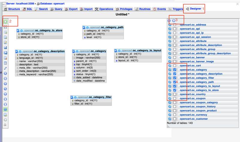 PHPmyadmin Tables relationship