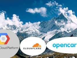 Opencart Google Cloud Platform Cloudflare