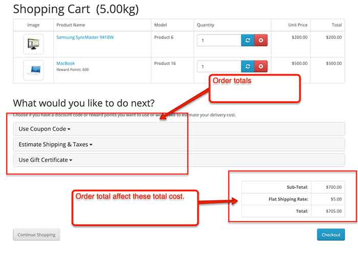 Order total in Opencart