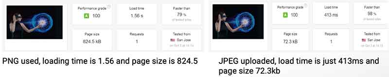 PNG vs JPEG load time
