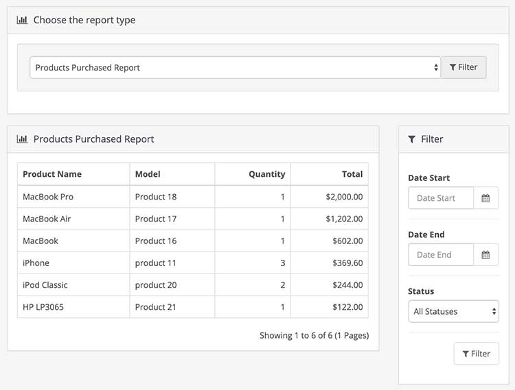 Products purchased report opencart