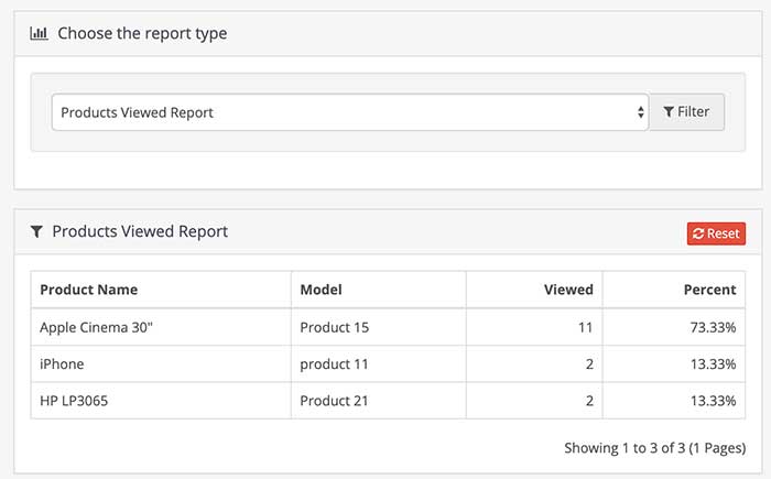 Products viewed report Opencart