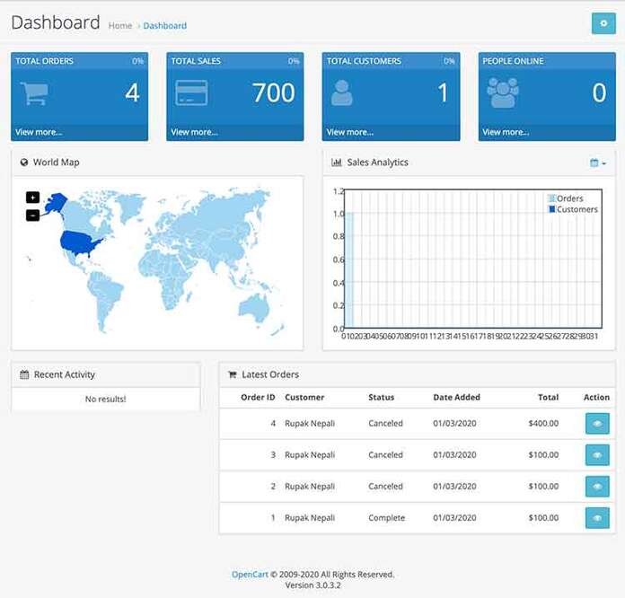 Manage Admin Dashboard In Opencart 3, Add And Remove Widgets