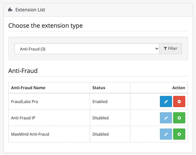 Anti-fraud opencart extension for free