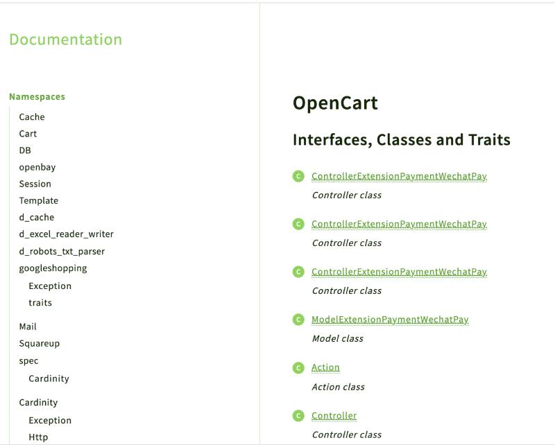 Developer Documentation Opencart project