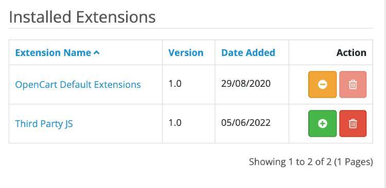 Installed extensions Opencart 4