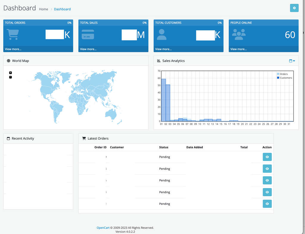 Reports admin dashboard