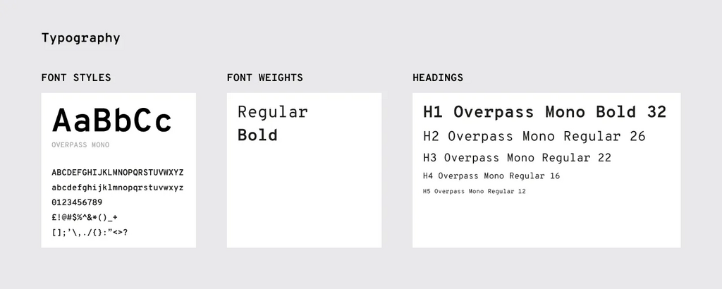 Typography for design