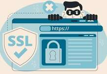 Web Hosting Security