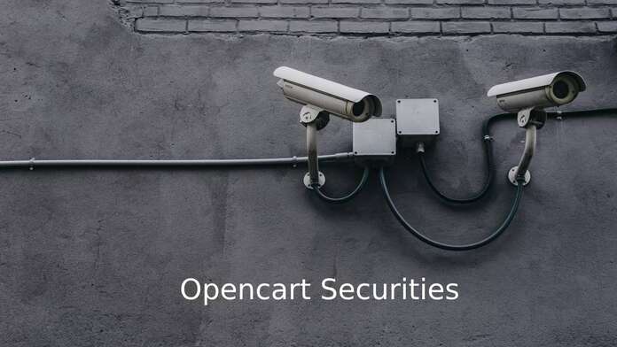 Opencart Anti-fraud IP