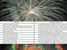 August Holidays