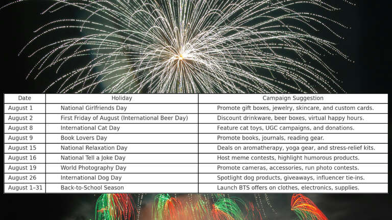 August Holidays