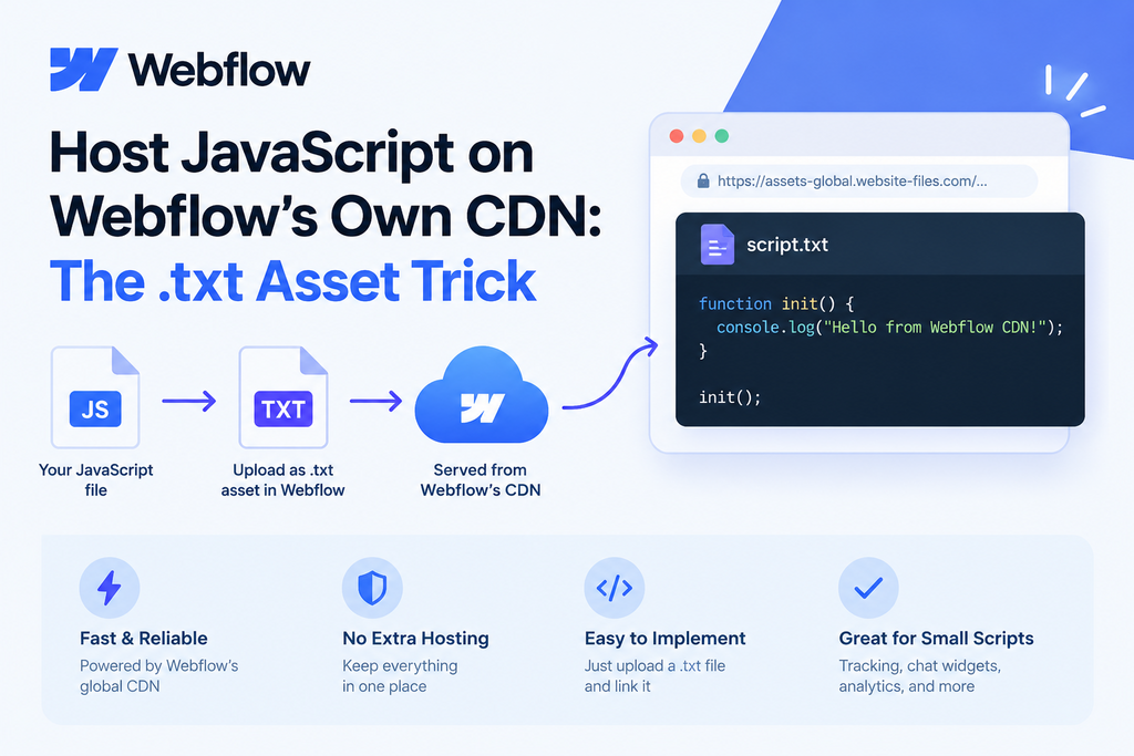 Host JavaScript on Webflow’s CDN