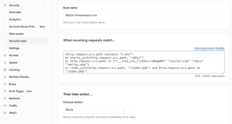 Block unnecessary urls in cloudflare