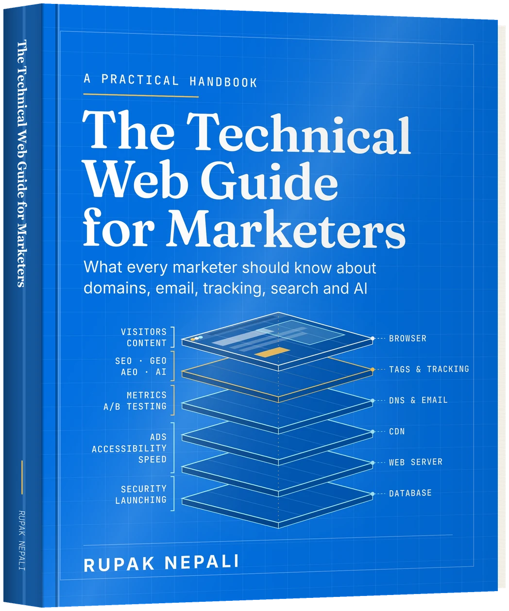 Marketing book
