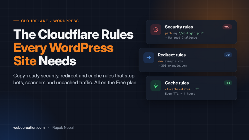 Cloudflare rules wordpress