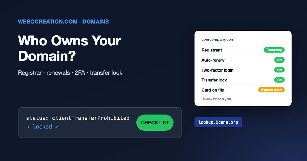 Domain ownership checklist for marketers