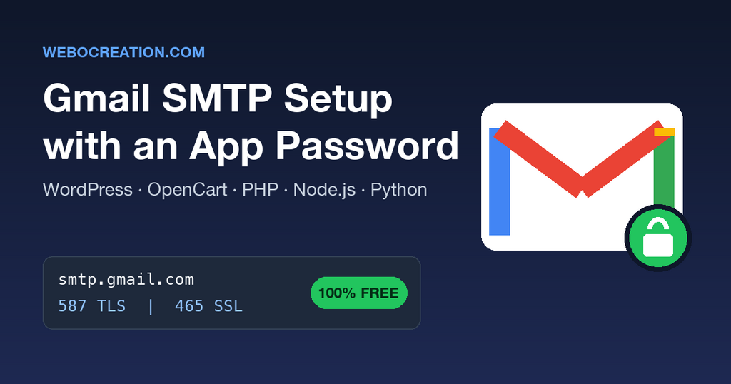 Gmail smtp setup