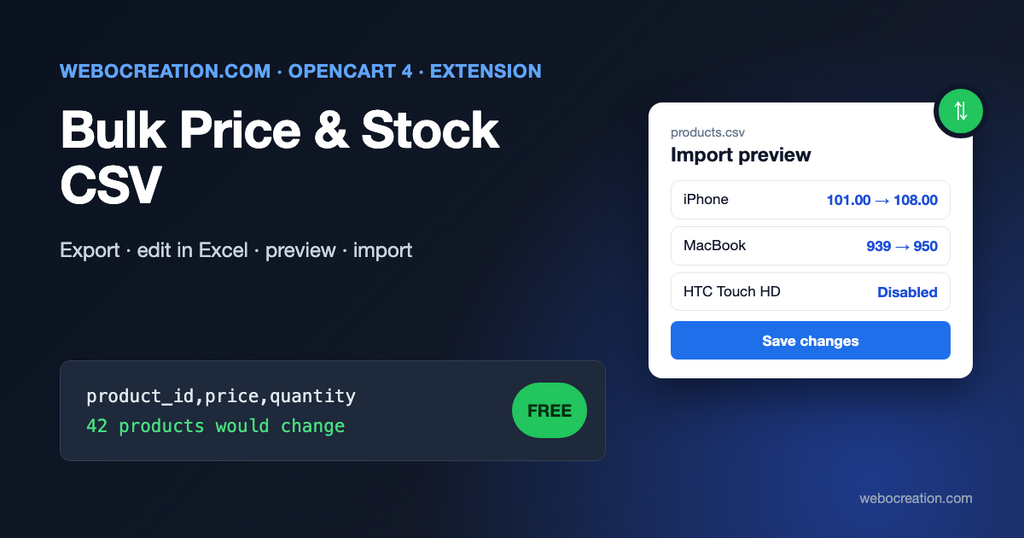 Opencart 4 bulk product csv import export