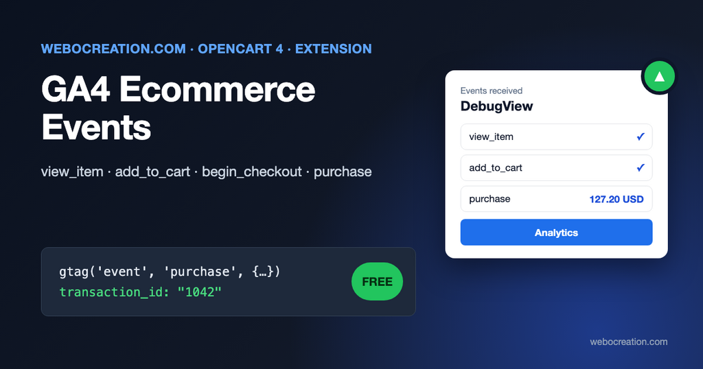 Opencart 4 GA4 ecommerce events