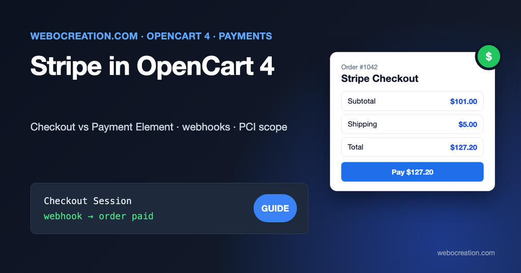 Opencart 4 stripe payment integration