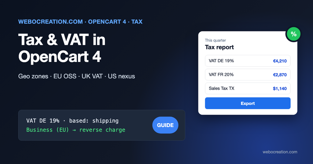 Opencart 4 tax vat setup EU oss US sales tax