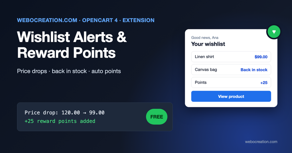 Opencart 4 wishlist reward points loyalty