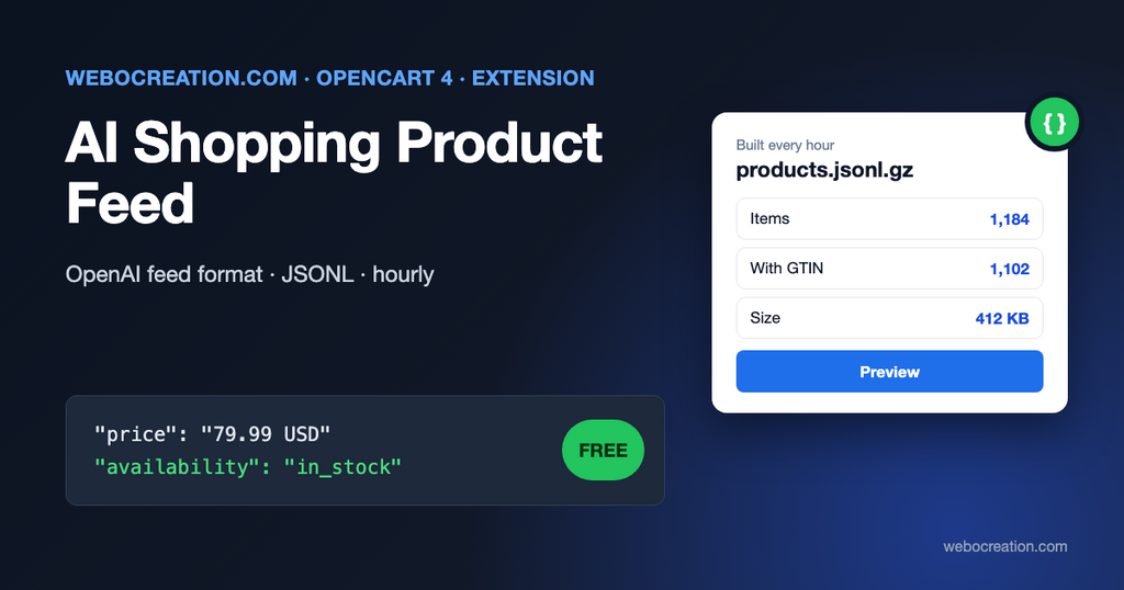 Opencart AI shopping product feed chatgpt