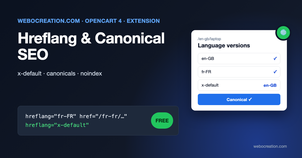 Opencart hreflang canonical multi language SEO