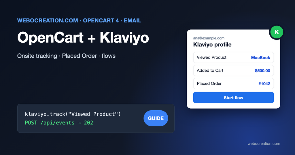 Opencart klaviyo integration