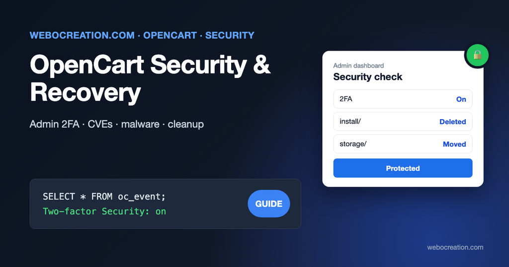Opencart security 2fa malware hacked store recovery
